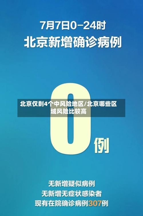 北京仅剩4个中风险地区/北京哪些区域风险比较高-第3张图片
