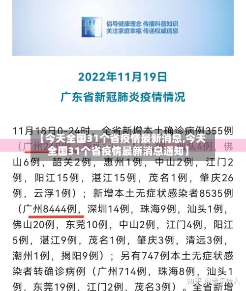 【今天全国31个省疫情最新消息,今天全国31个省疫情最新消息通知】