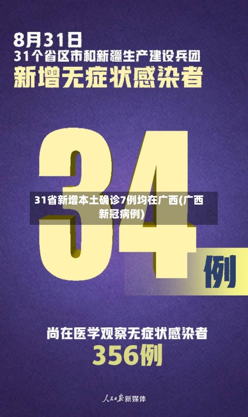 31省新增本土确诊7例均在广西(广西新冠病例)-第2张图片
