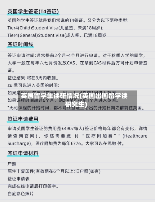 英国留学生读研情况(英国出国留学读研究生)