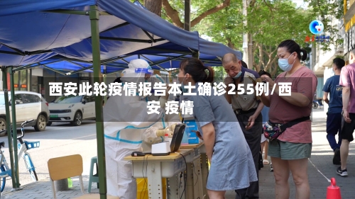 西安此轮疫情报告本土确诊255例/西安 疫情-第2张图片